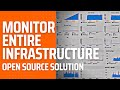 How To Monitor Entire Infrastructure Using Open Source Enterprise Solution