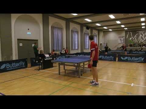 190519 JunDiv, Christopher Normann - Alexander Sønderby Hansen