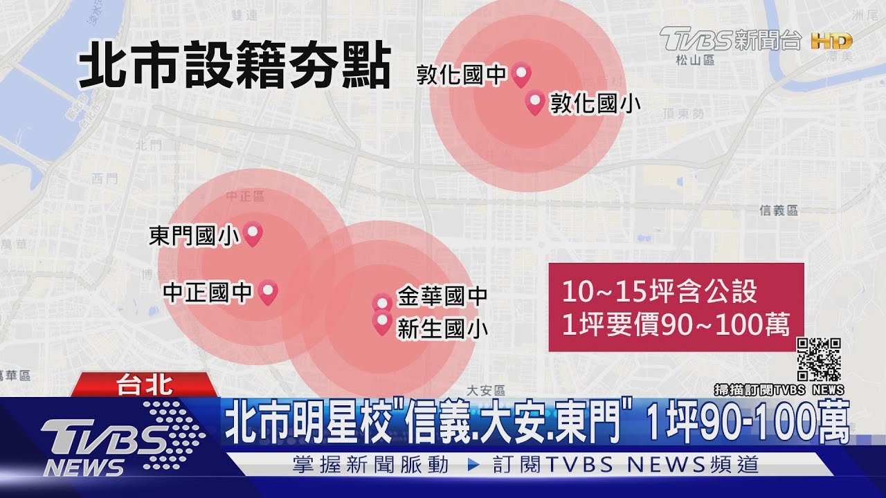 北市預售扣公設「4坪賣488萬」 代銷:學籍屋
