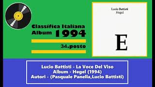 Lucio Battisti - La Voce Del Viso - 1994