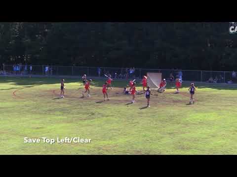 Campbell Murray Summer 2021 Highlights