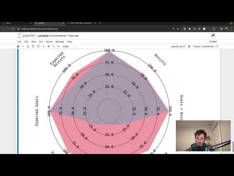 4.4 Pizza Charts thumbnail