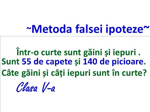 Metoda falsei ipoteze Clasa 5 #metodafalseiipoteze