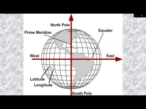 The Longitude Problem by Adm Johan  Retief