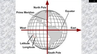 The Longitude Problem by Adm Johan Retief