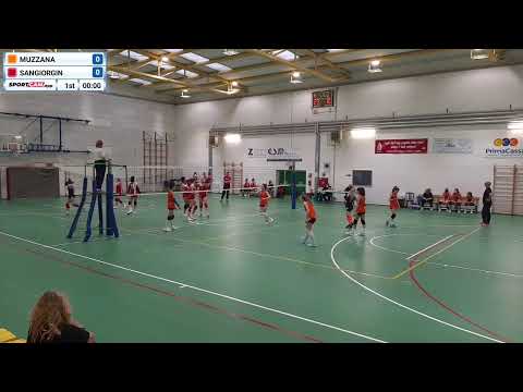 Muzzana vs Sangiorgina - 22/05/2021