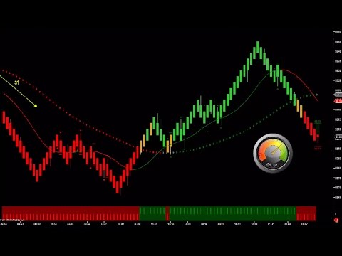 Omni Bar Timer | NinjaTrader