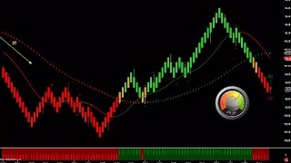 Omni Bar Timer | NinjaTrader