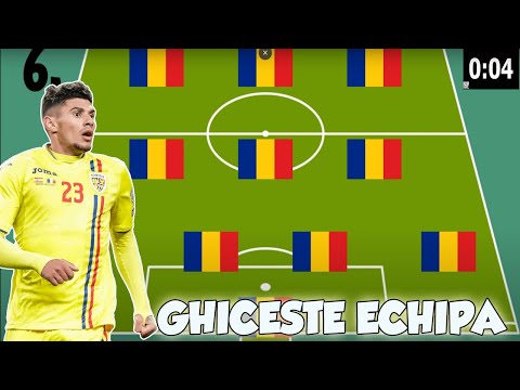 GHICESTE ECHIPA DIN LIGA 1 2020 !