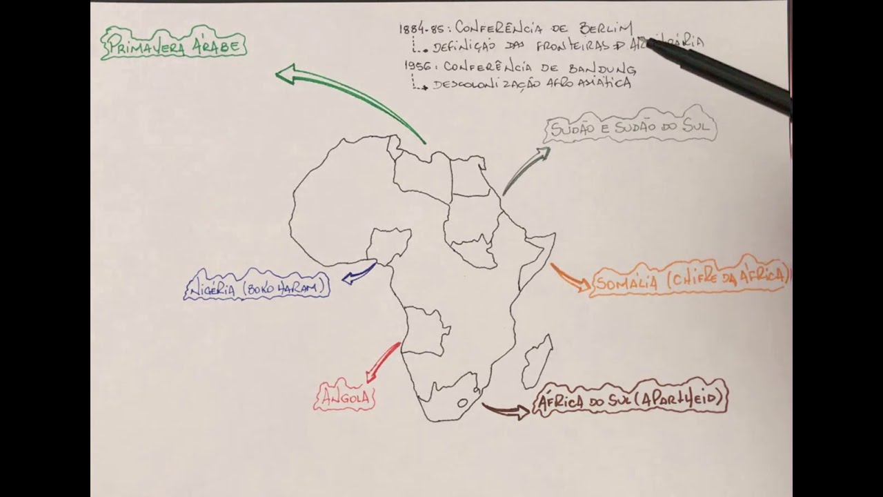Revisão: geopolítica africana