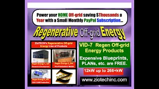 V7  Regenerative Energy Evolution