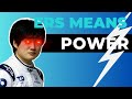 ERS What It Is And How It Works