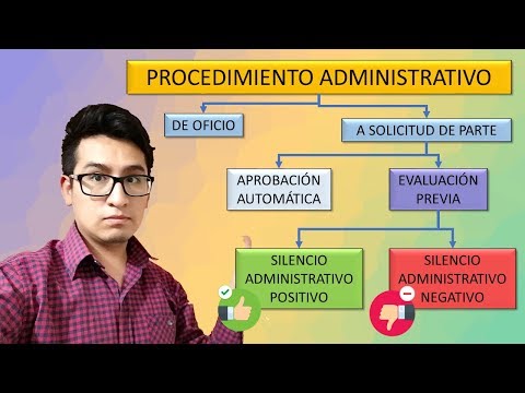 ADMINISTRATIVE SILENCE (Part One) | LAW 27444