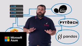 Open and interoperable machine learning with Azure Machine Learning | 