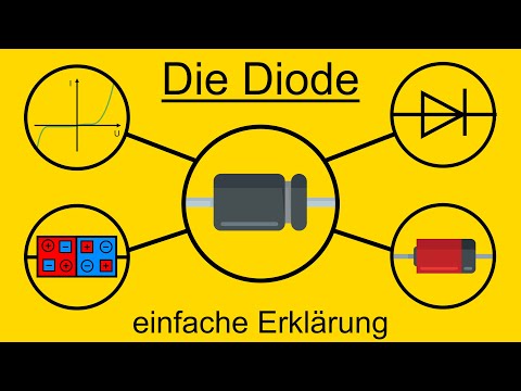 Die Diode - einfach erklärt