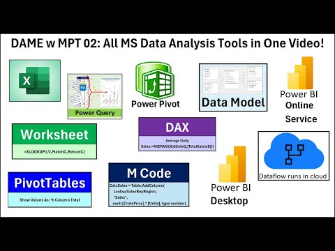DAME 01 Data Analysis Terms the Awesome Microsoft Power Tools