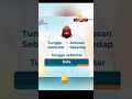 Pribahasa Sunda Setiap Hari Di Pakai Warga 62 Orangsunda Banten Shortvideo