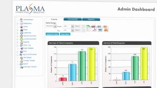 C2M Workflow YouTube Video