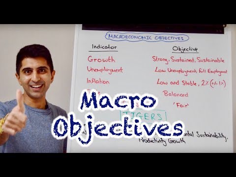 Y1 1) Macro Objectives of Government (Growth Unemployment, Inflation, Trade - TIGERS)