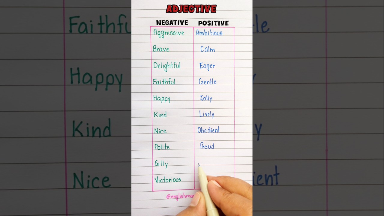 Negative v/s Positive Adjectives 🔥📖 #english #grammar #education #learning