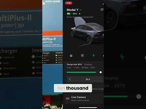 Charge Your Tesla Faster: Victron MultiPlus Inverter Secrets