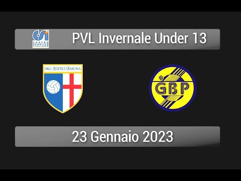 23/1/2023 Atletico Barona - GBP Under 13 0-3