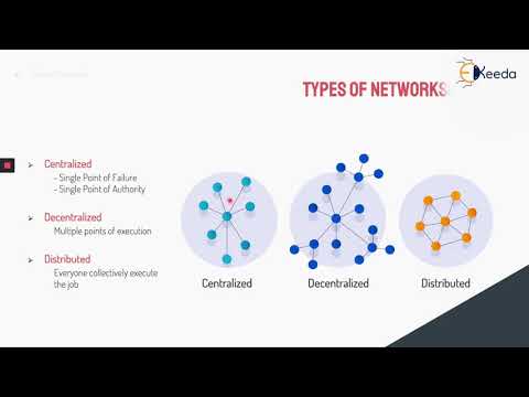 Unlocking The Potential Of Blockchain A Beginner s Guide