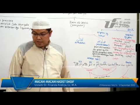 jenis² hadist karena terputusnya sanad secara samar