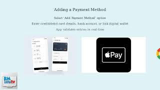 How To Change Payment Method On The Xfinity App – Add, Remove & Auto-Pay