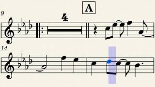 Smells like teen spirit (vocal melody transcription) – Nirvana