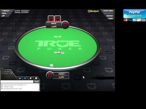 Al Spath Poker (Coaching) Lessons: Micro Limits – Winning Strategies Lesson (#36)