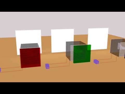 How LCD Displays work ?