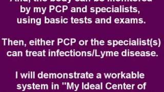 How I have beaten my Lyme disease and Autoimmune diseases (Part 1 Background)