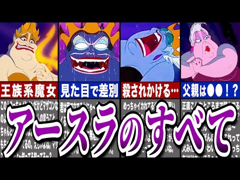 IUCN分類における絶滅の危険性を示す図。