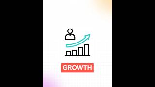 Ecom Support 360 - Video - 3