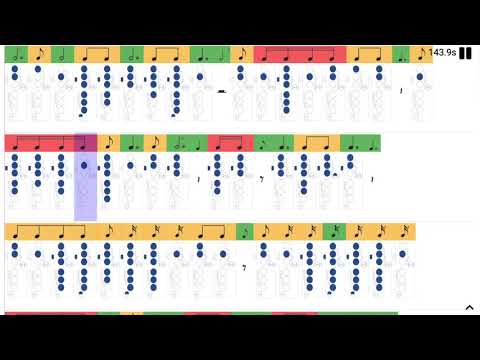 PlayThatSheet: Pink Panther for beginner - music score tablature saxophone