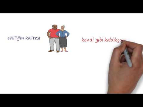 Evliliklerde Kıyamet Ne Zaman Kopar (Çizgilerle Çocuk Eğitimi -6)