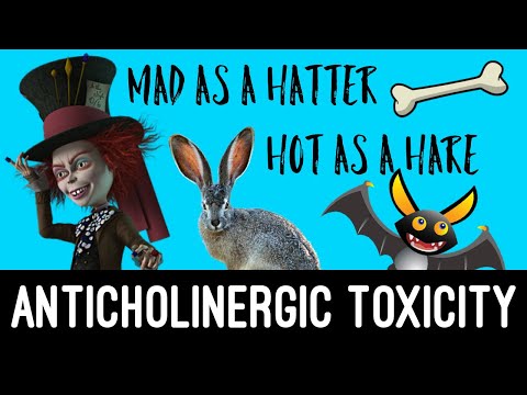 Anticholinergic Drug Toxicity | Toxidrome Effects and Mechanism of Action [Pharmacology Made Easy]