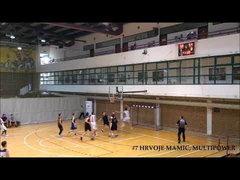 CroHoops League 2017/18, Rnd.10 - Top 10 Plays of the Week 10