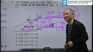 건축설비기사필기 습공기상태 변화과정