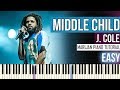 How To Play: J. Cole - Middle Child | Piano Tutorial EASY