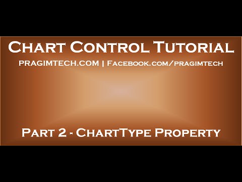 How to set asp net chart control ChartType property dynamically