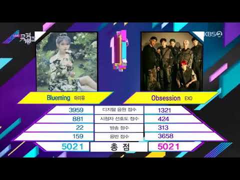 191213 EXO-OBSESSION4thWin | Music bank