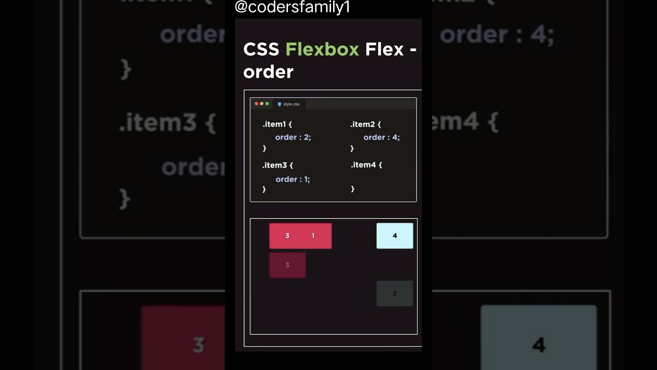 Css flexbox flex-order property #css #flexbox #flex-order #property