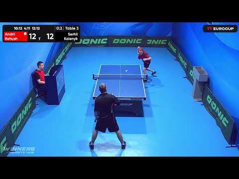 12:50 Andrii Rehush 0 - 3 Serhii Kalenyk 07.05.2023 TT Euro.Cup Ukraine Master. Table 3
