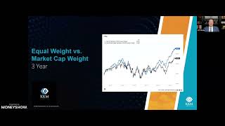 Equal Weight Vs. Market Cap Weight—How to Own the Market