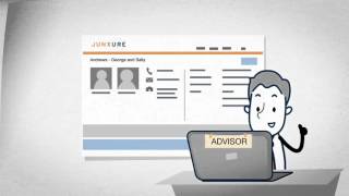 Junxure Cloud video