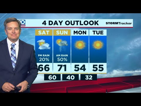 Weather Outlook for Friday evening January 29, 2021