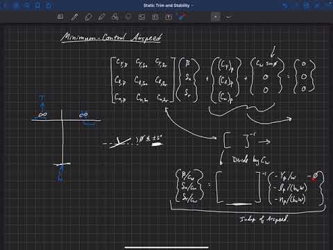 Static Trim and Stability . Lateral . General Solutions . Minimum-Control Airspeed