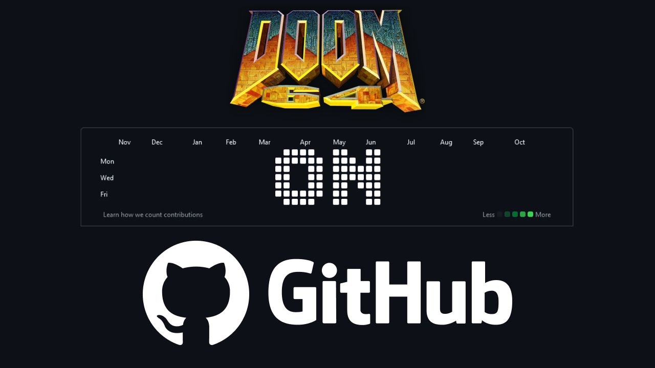 GH-DOOM64's screenshot